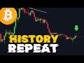 BITCOIN IS REPEATING HISTORY (You Need To See This) - BTC ETH SOL XRP & ADA Analysis and News Today