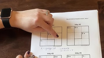 Ken Ken Puzzle Tutorial