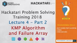 KMP Algorithm 2 and Failuer Array | Hackatari Problem Solving Training 2018 -  Day 4 Part 2