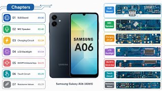 Samsung A06 A065 Schematic |Sub board,Charging, MIC, LCD Light, Touch & Resistance Values