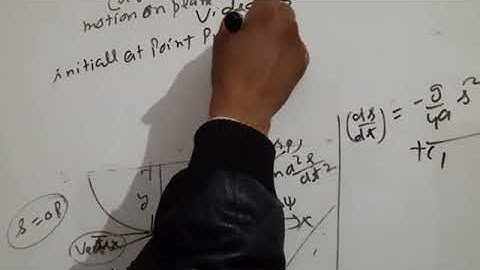 Motion on plane curve (cycliod) b.sc class  dynamics video 5
