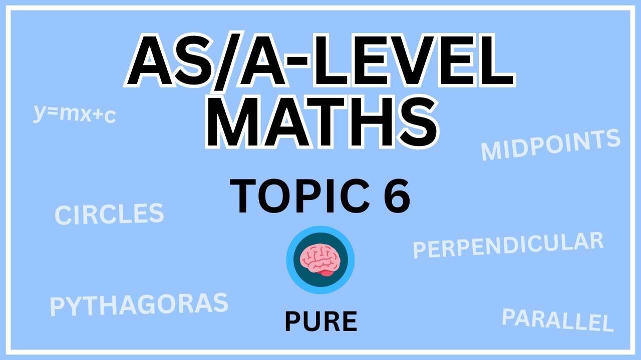 Topic 6 - Co-ordinate Geometry | AS/A-Level Maths (AQA, Edexcel, OCR)