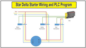 Star delta starter wiring and  plc program part 3 | PLC