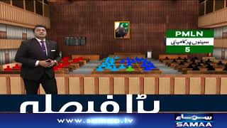 Vote position of all political parties in  Senate Election 03 March 2021 | SAMAA TV