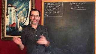 Representation and Electoral Systems