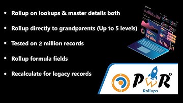 PWR Rollups-Sum on record update