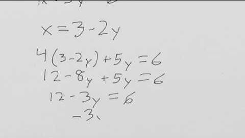 College Algebra (Spring 2017) Lesson 15: Systems of equations in 2 variables