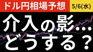 【ドル円相場予想】為替介入'警戒”、今どうするべきか！？｜シナリオ解説