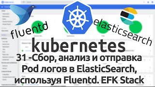 31 - Сбор, анализ и отправка Pod логов в ElasticSearch, используя Fluentd. EFK Stack