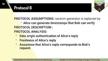INS MODULE 3 CANDIDATE PROTOCOLS 5 6 7