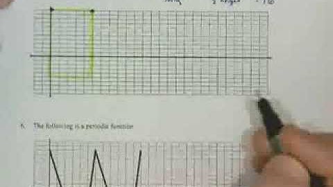 U6 D1 - Periodic Functions - Part 2