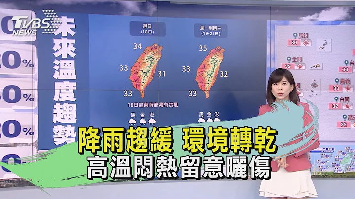 迎接“热”天气！吹西南风仍有午后雷阵雨　外出留意飙高温｜TVBS新闻 @TVBSNEWS01 - 天天要闻