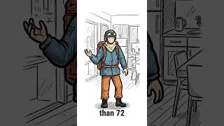 How to Survive a Total Grid Failure: City vs. Wilderness