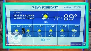 10 Weather: Warmer temperatures this weekend into next week