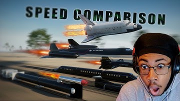 SPEED COMPARISON 3D | Fastest Man Made Objects (REACTION)