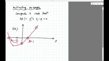 Numerics Lec04a: Introduction to root finding