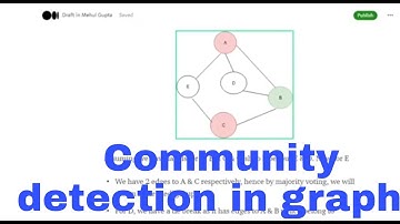 Community detection in graphs using Label Propagation algorithm