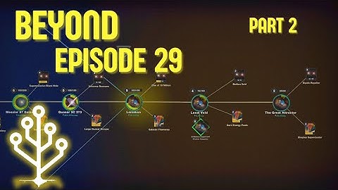 Beyond Episode 29 Part 2 | Cell to Singularity Beta