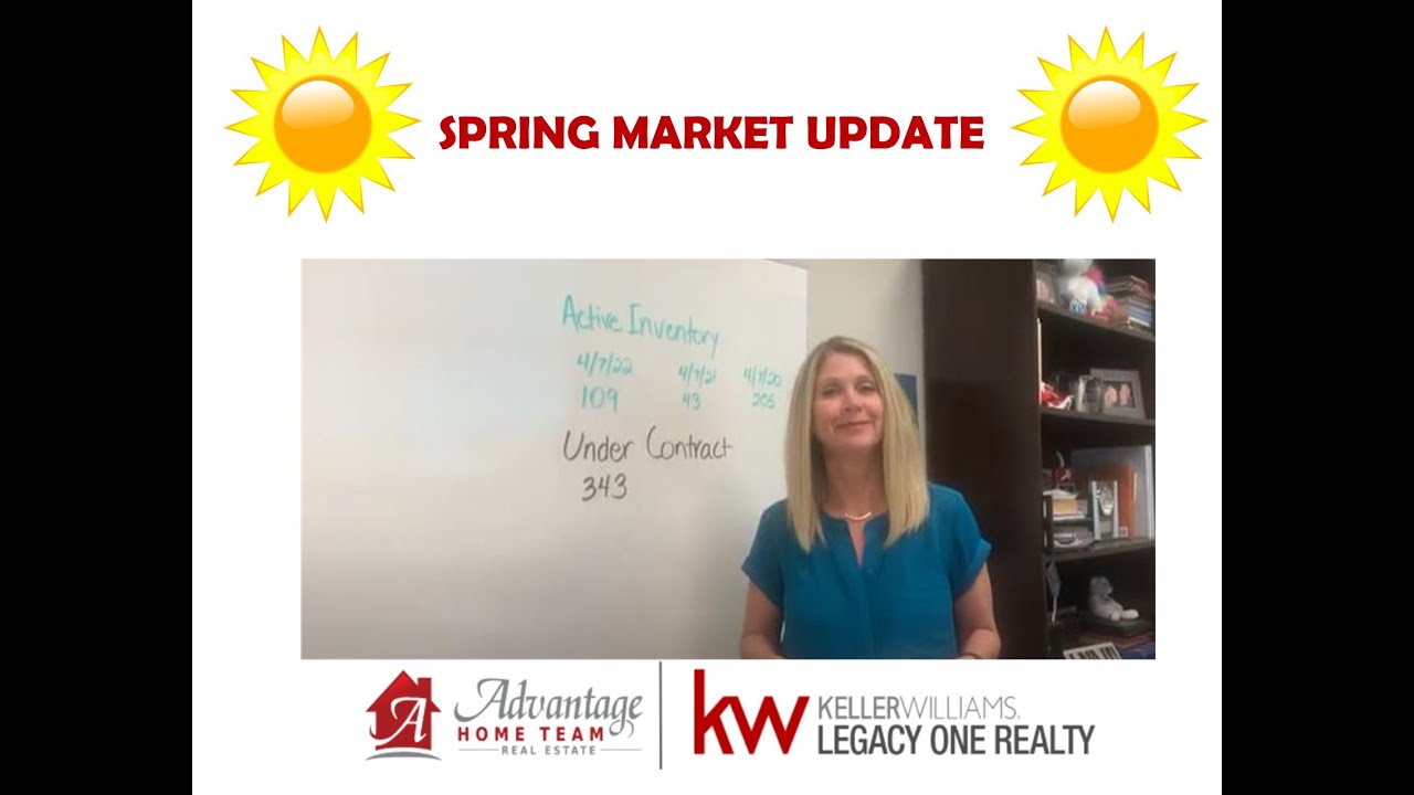 Spring Market Update Spring Market Update - YouTube