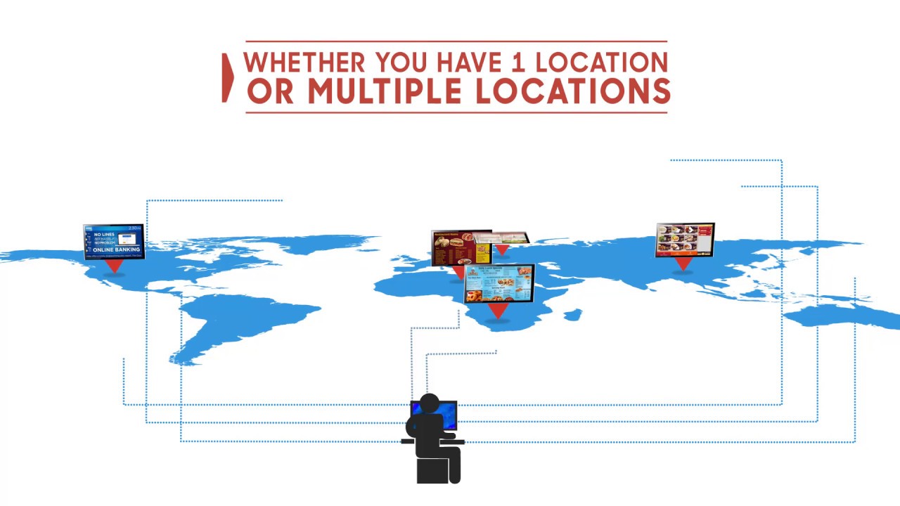 Signage Droid Z5 A costeffective allinone digital signage android player YouTube