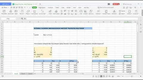 Fisika Komputasi : Integral Numerik Metode Trapezoid Multigrid
