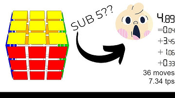 You Need To Learn Virtual..