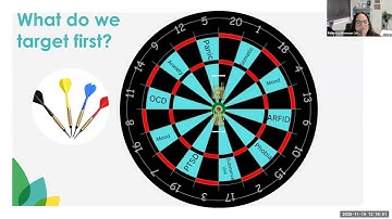 From Avoidance to Engagement: The Unified Protocol in Practice