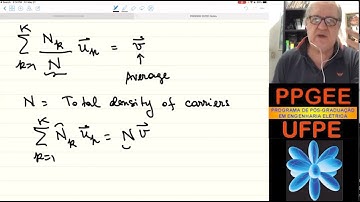 Lecture 14 - Advanced Electromagnetics - PGEE936 - 2021.01