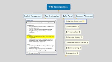 How to decompose a wbs using mind mapping software