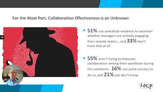 How the Coronavirus Has Affected Collaboration Overload