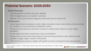 Session 5: Disruptive Innovation in Education for Emerging Markets (Udemy/iTunes Course)