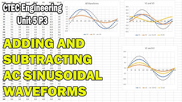 Adding and Subtracting AC Sinusoidal Waveforms