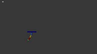 Lesson 3 – pendulum tail complex movement Wealth
