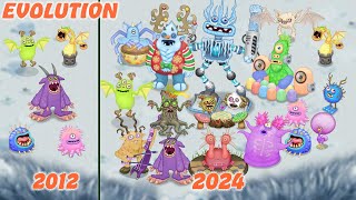 The Evolution Of Epic Cold Island   Song  My Singing Monsters