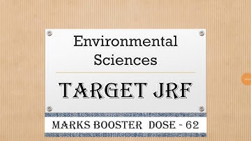 Target jrf | environmental best lectures series for net jrf exam| mind mapping