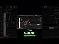 LÓGICA DO PREÇO | OPÇÕES BINÁRIAS NA PRÁTICA | PRICE ACTION