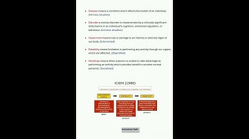 International Classification of Functioning, Disability and Health (ICF Model), 2001