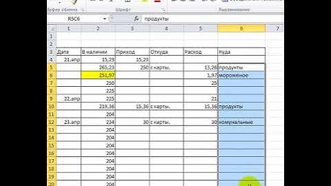 Эксель   ведение  таблицы доходов расходов