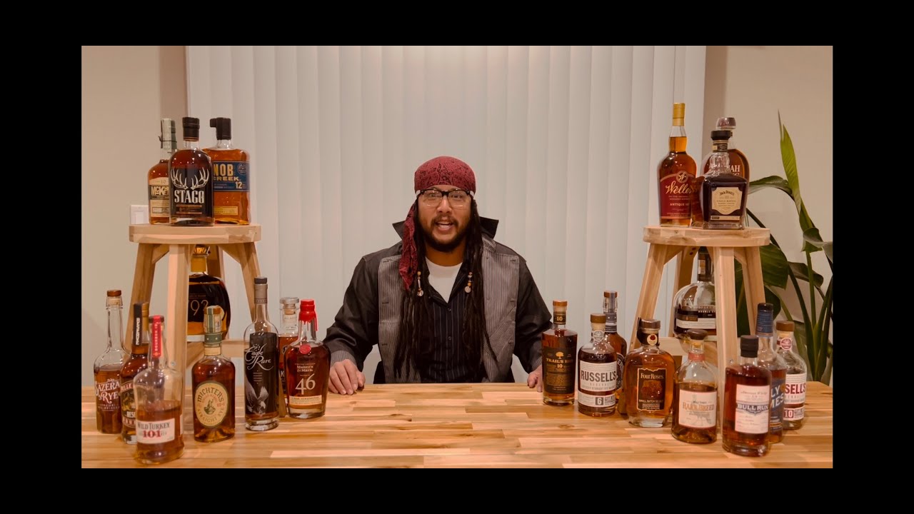 to Fatty Foods & Flammable Liquids! YouTube