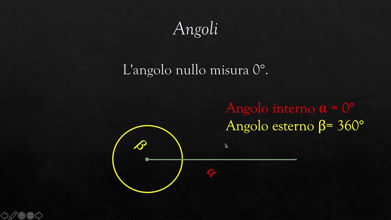 Rilievo topografico: misurazione degli angoli