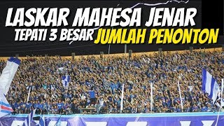 SUPORTER PSIS SEMARANG LASKAR MAHESA JENAR MENEMPATI 3 BESAR DALAM JUMLAH PENONTON DAN RATING TV