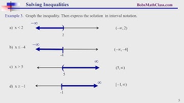 7.1 Solving Inequalities