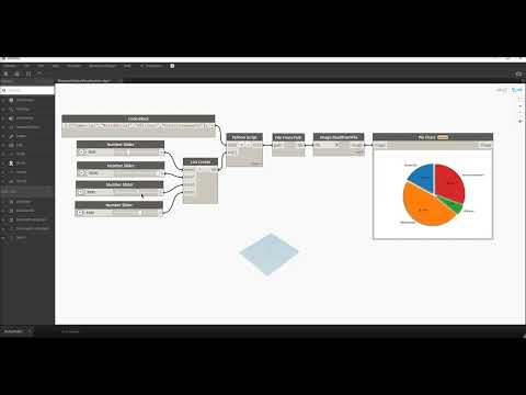 #DynamoBIM + #Python + #Matplotlib para visualizar Datos