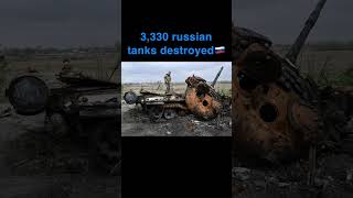 Russia Vs. Ukrania Pt.2