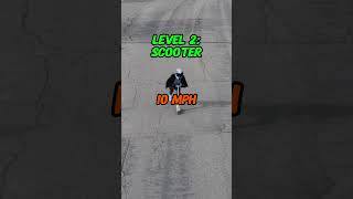 Modes Of Transport 0-50Mph