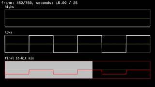 Note alphas - 1bit_mix16 project