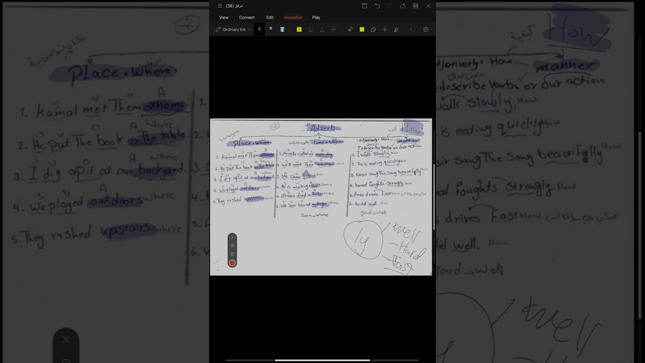 #Adverb #أعداد طب