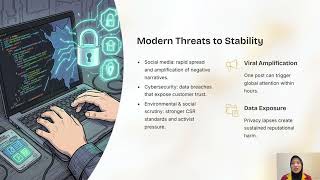 Reputation Risk Management
