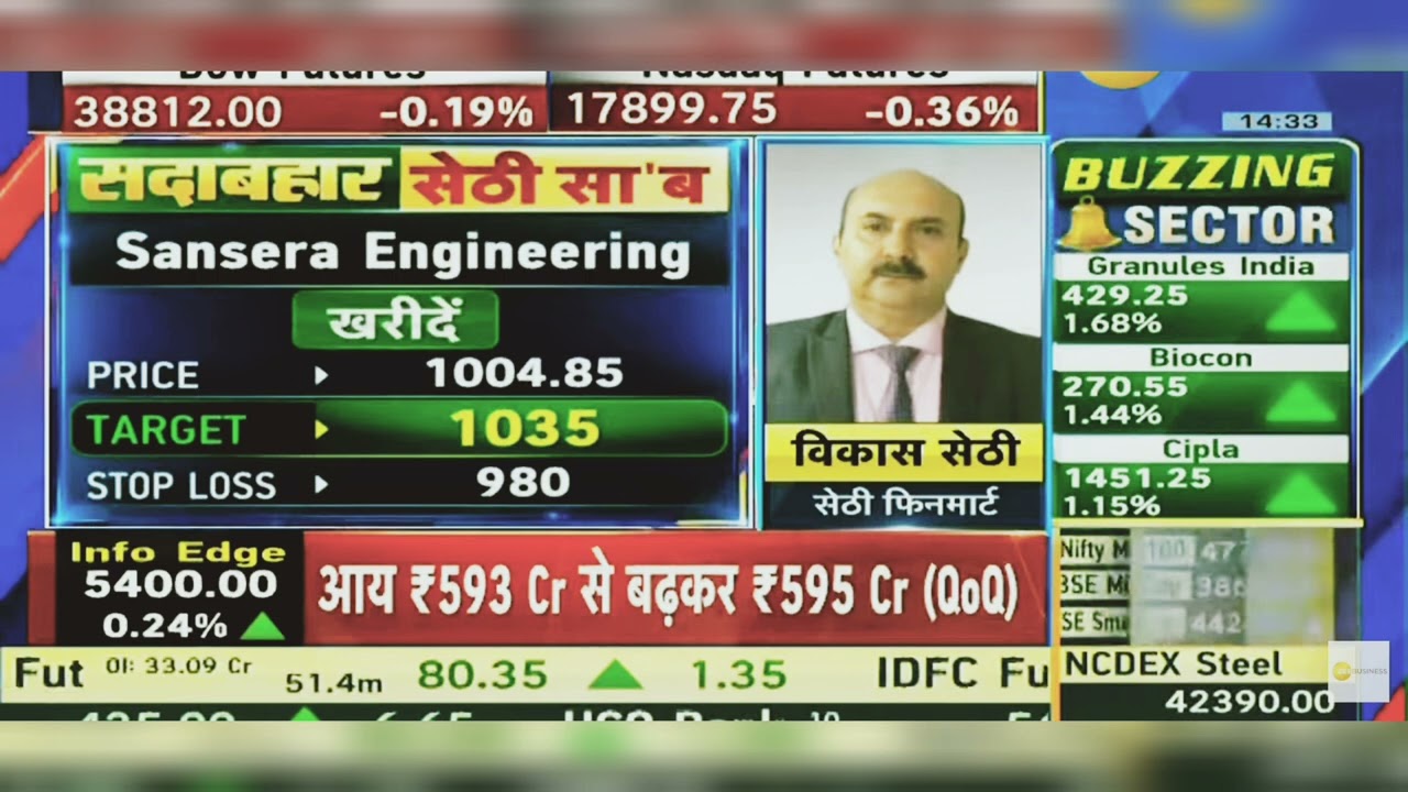 Sansera Engineering Share News: Sansera Engineering Share Latest News Today | 13th February 2024