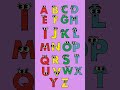 A to Z Alphabet Song 🎶 | Easy ABC for Toddlers